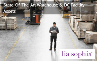 You are currently viewing State-Of-The-Art Warehouse & DC Facility Assets